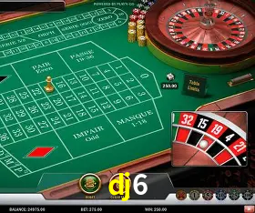 Security Systems dj6